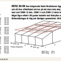 Rotel RA-06SE powercube